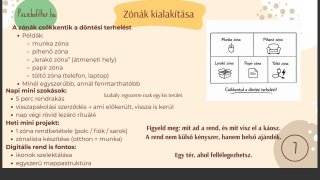 3.5 ADHD és a rendrakás