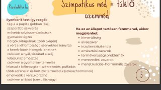 1.5 NervusVagus a bolygóideg